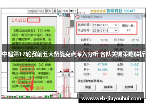中超第17轮赛前五大备战亮点深入分析 各队关键策略解析