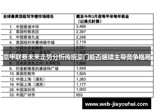意甲联赛未来走势分析传统豪门能否继续主导竞争格局