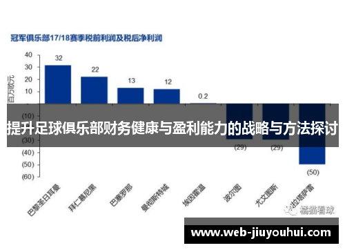 提升足球俱乐部财务健康与盈利能力的战略与方法探讨
