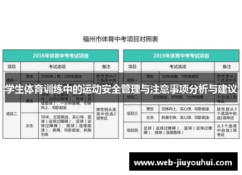 学生体育训练中的运动安全管理与注意事项分析与建议