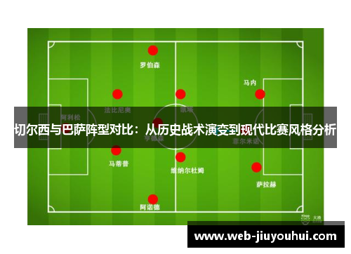 切尔西与巴萨阵型对比：从历史战术演变到现代比赛风格分析