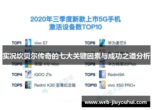 实况坎贝尔传奇的七大关键因素与成功之道分析